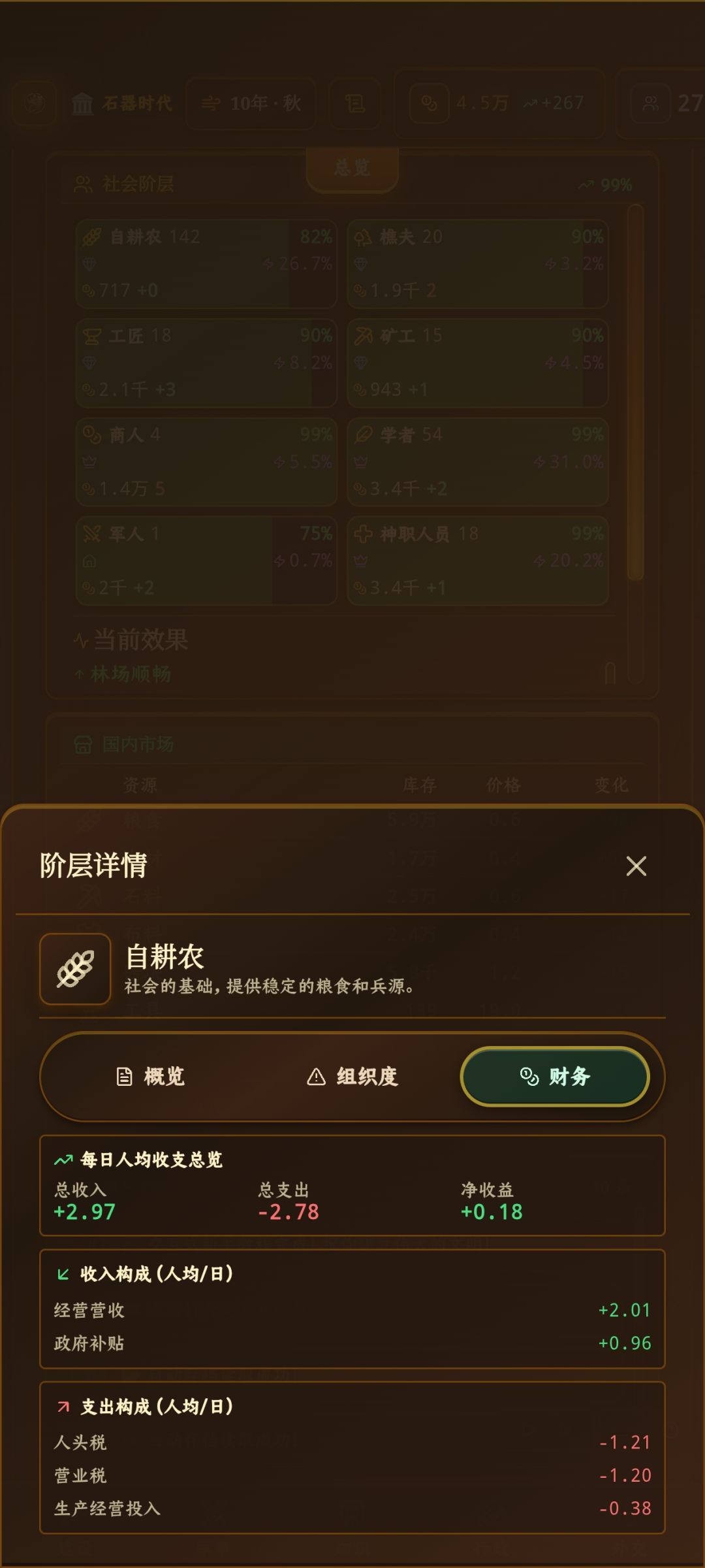 利用税收方式实现按需分配:百亿补贴空转流 3