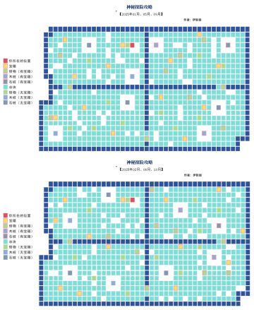 奶牛镇｜2025年以往神秘探险攻略图 已更毕