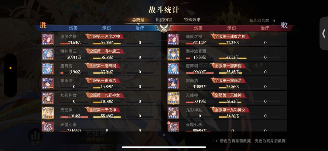 应该没有人比我越战猛的了吧 2
