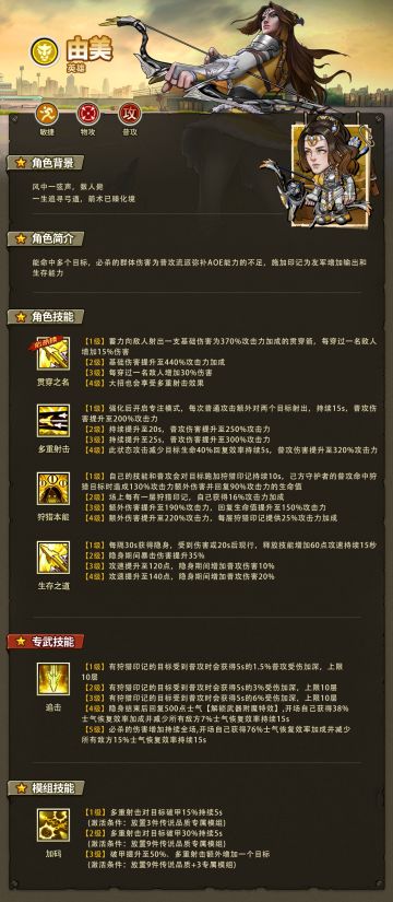 【守护者档案】—— 由美情报前瞻