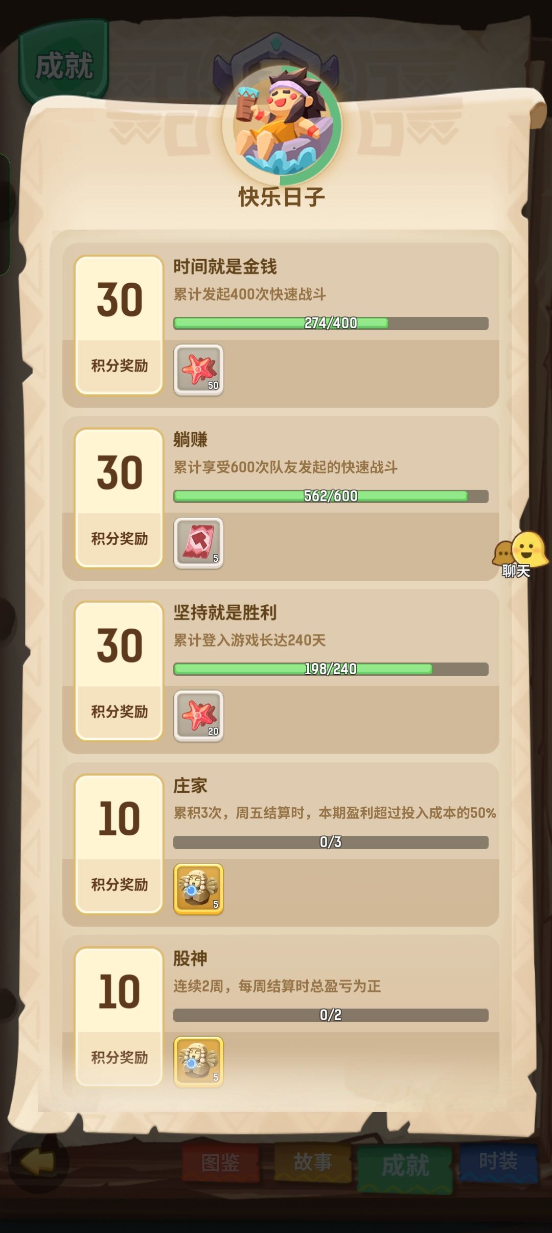 198天重回瀑布 4