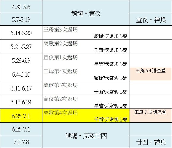 无双廿四 迷路了截图