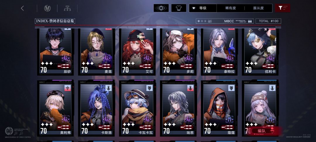 各位老登 2