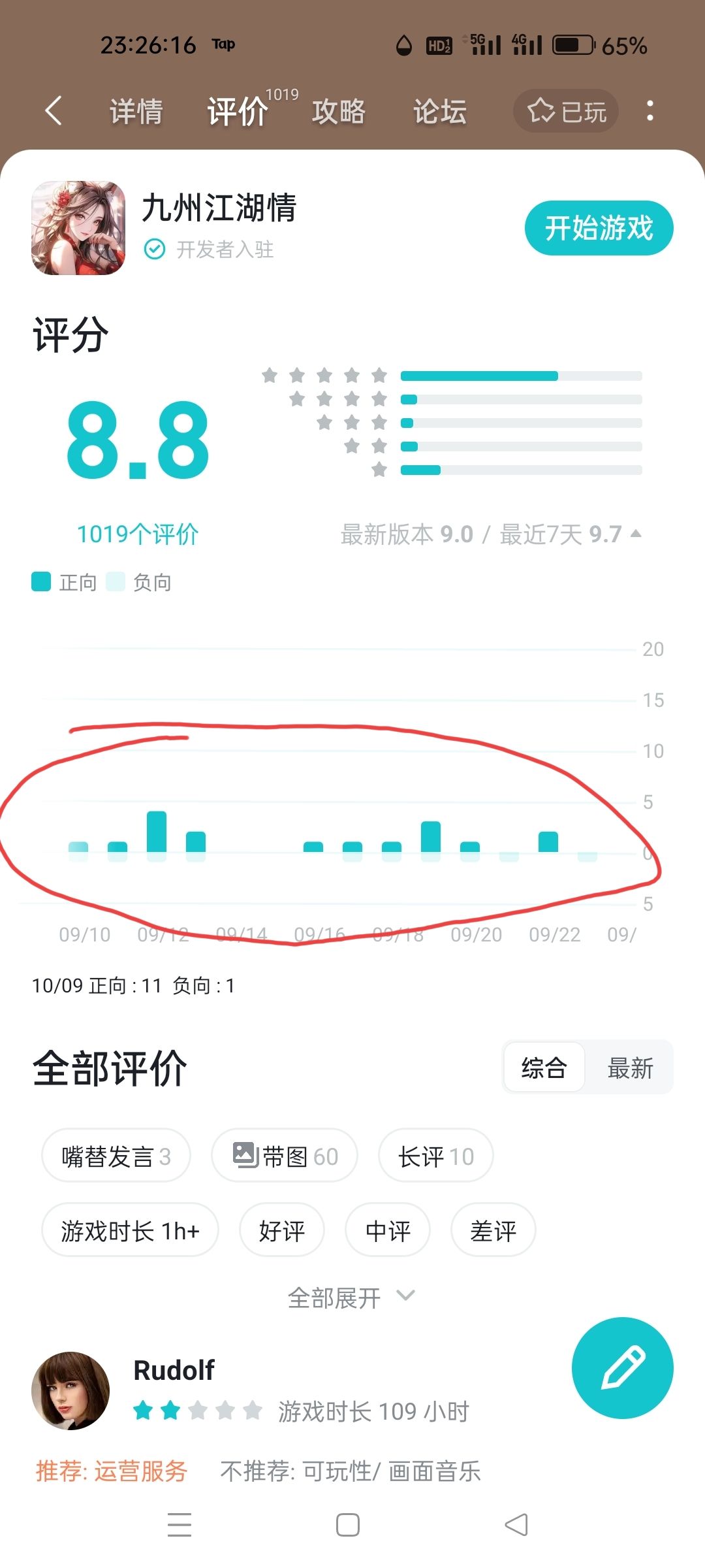 恶心 1
