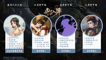 「时空幻景」赛季更新路线图公开