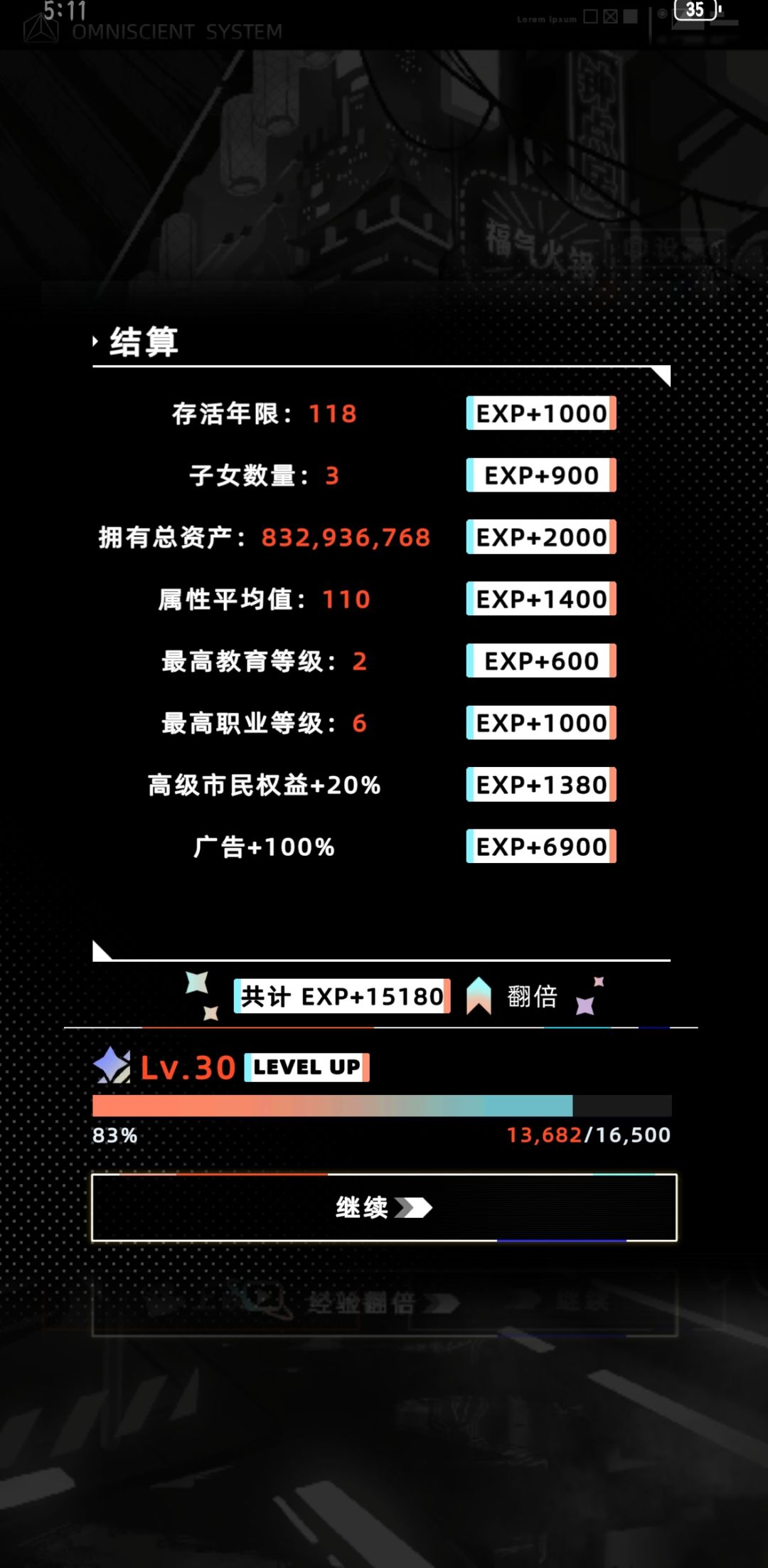 耐活王 1