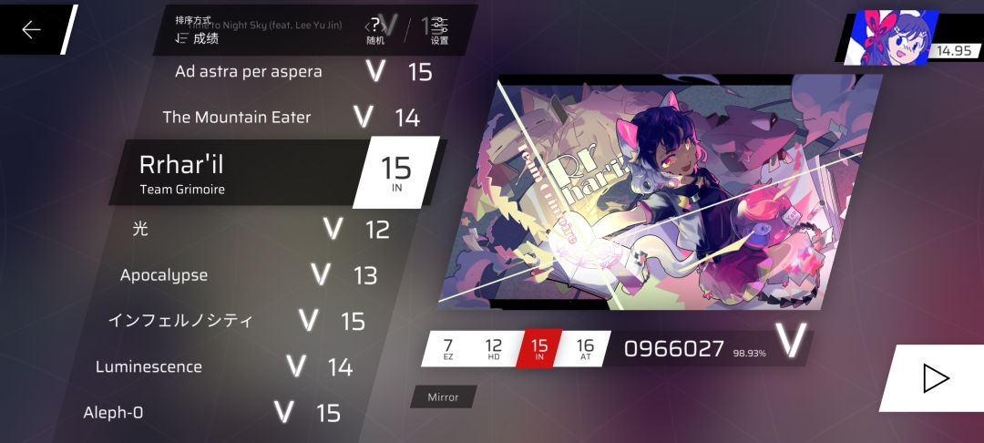 我这是虚低还是虚高? 2