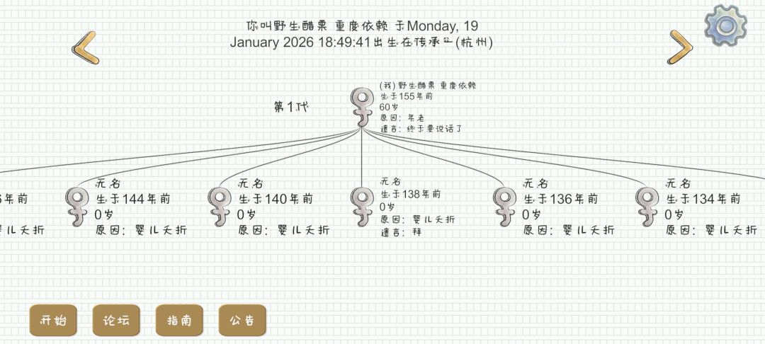 又在坑别人干活这个人（喜） 2