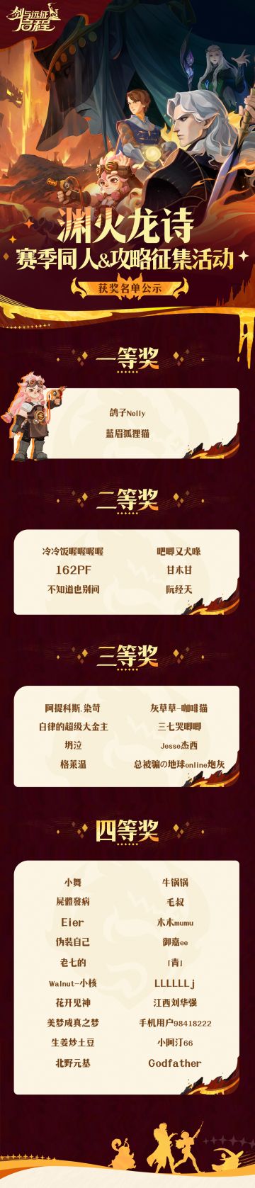 获奖名单公示丨「渊火龙诗」赛季同人&攻略征集活动