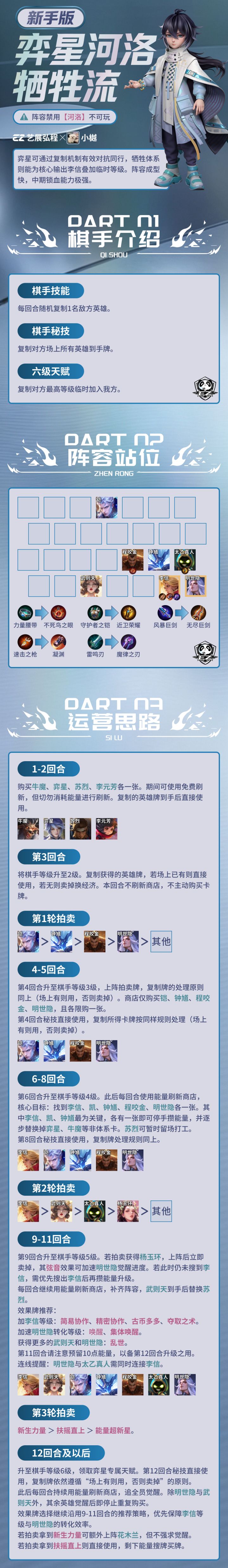 【弈星河洛】新手高手详细攻略来啦截图
