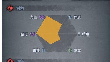 赛宁剑圣狩猎信仰屠