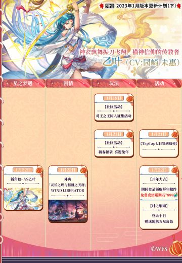 版本计划 | 2023年1月版本预告（下）来啦！