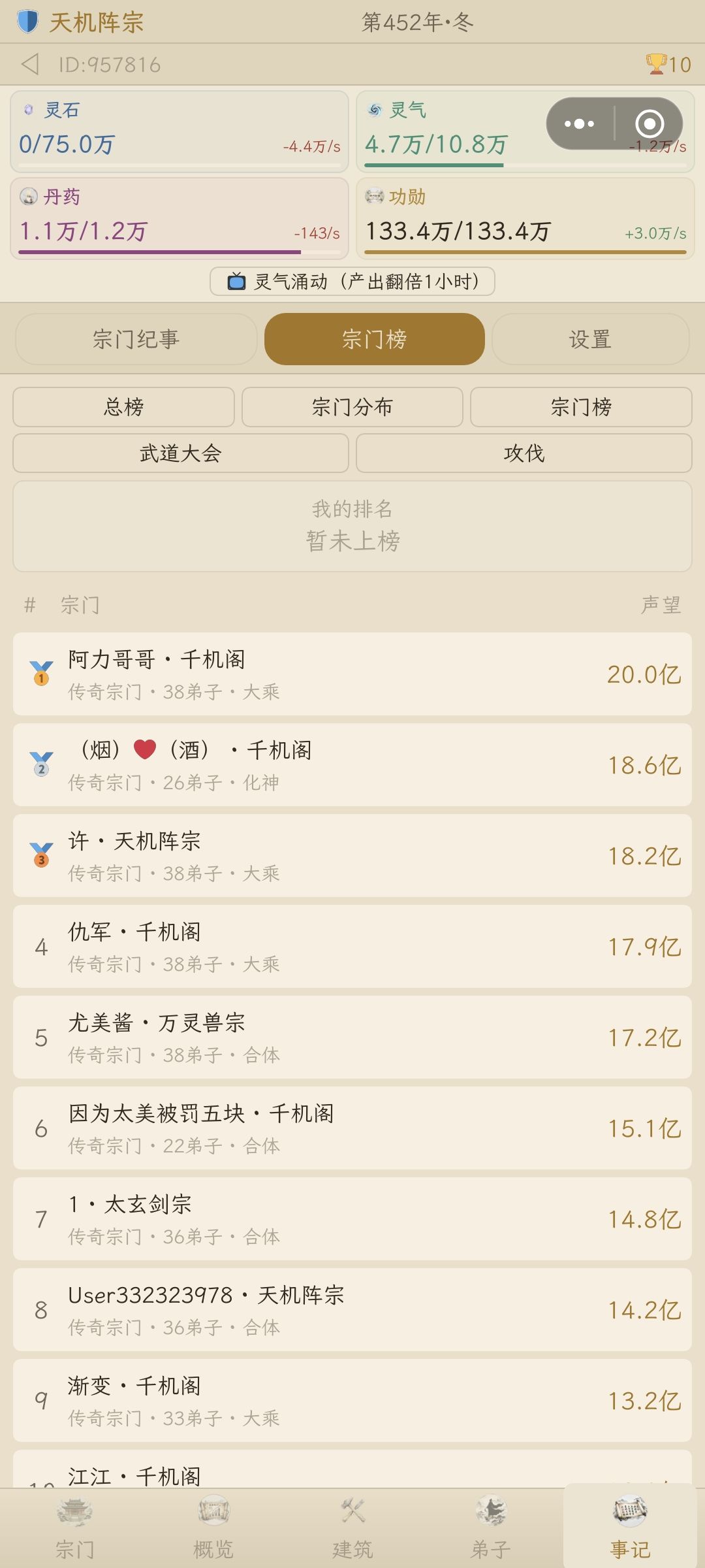 数据修改后问题 3