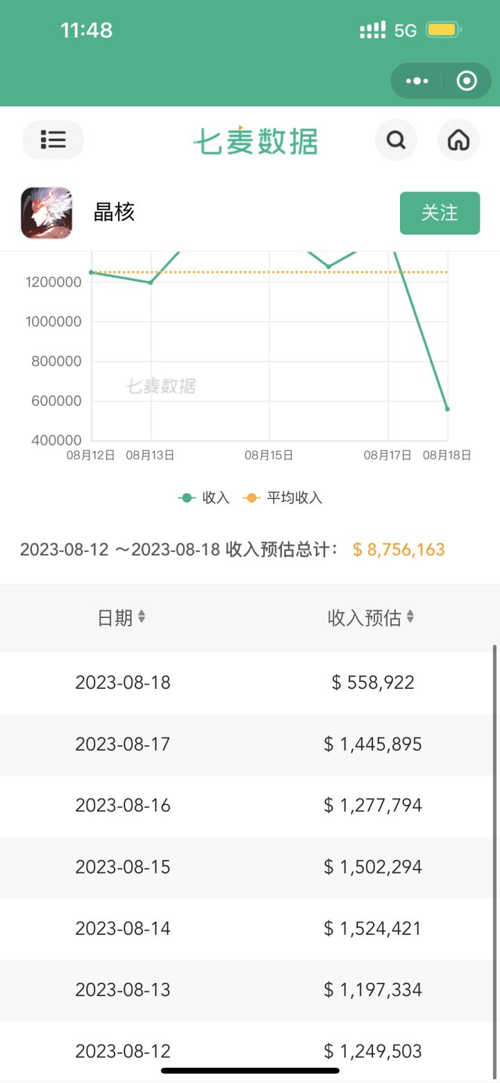 官方采取点措施吧截图