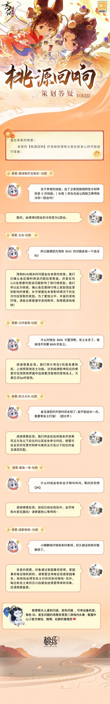 三伏歇去晚立秋，一枕新凉一扇风。立秋过后，暑气始消，秋意渐浓。不知不觉，一年的时光已经过去了一大半~本周的策划答疑如期而至，使君快来看看吧！
金戈演武开放时长、预禁用名士功能、茂和bug相关、李煜技能相关…使君们关心的问题，都在答疑里。
美好忘川桃源，与君共筑！欢迎使君大人在评论区留下问题和优化建议，小麒麟会及时收集反馈。
☆立即下载游戏：http://t.cn/A62LTpvR
☆加入官方社群，