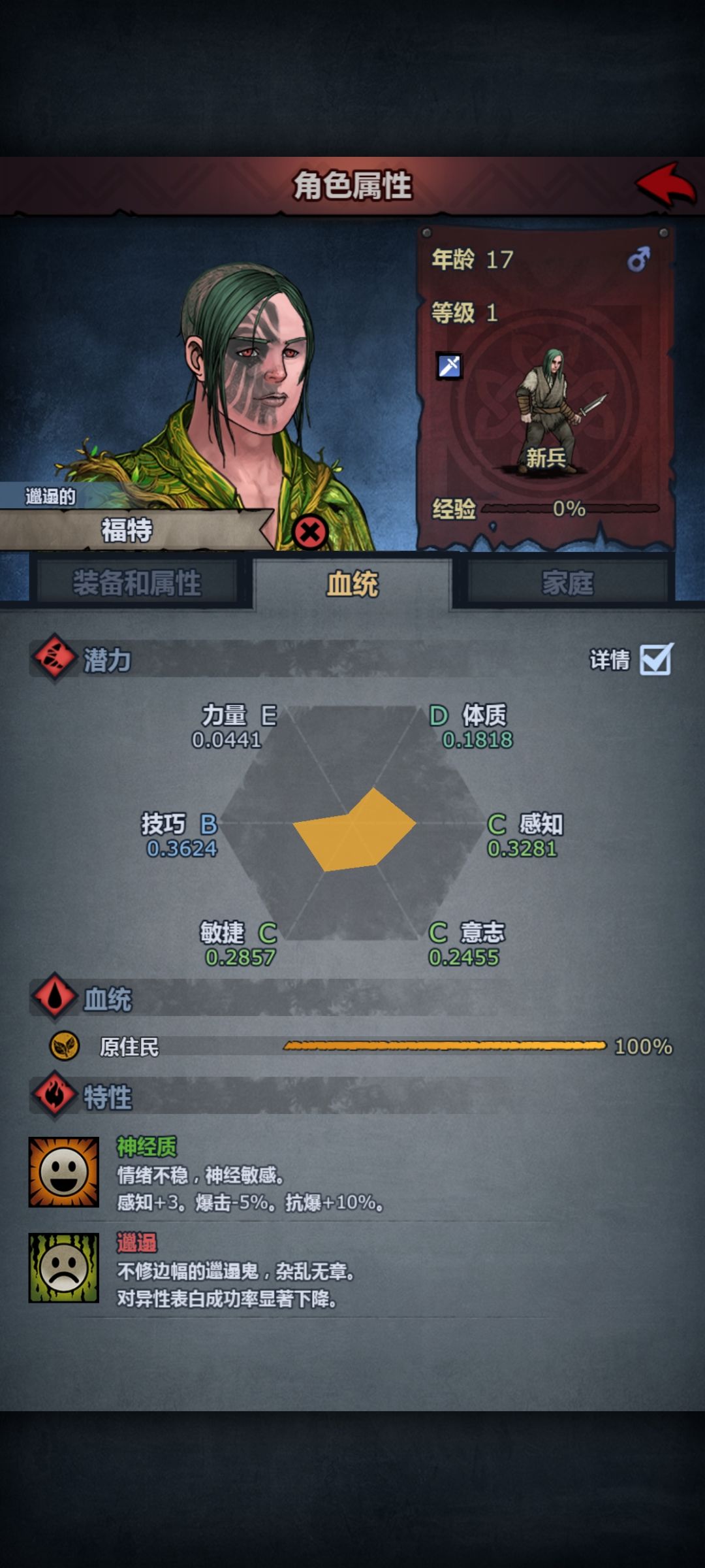 求大佬指路,这几个苗子怎么养 5