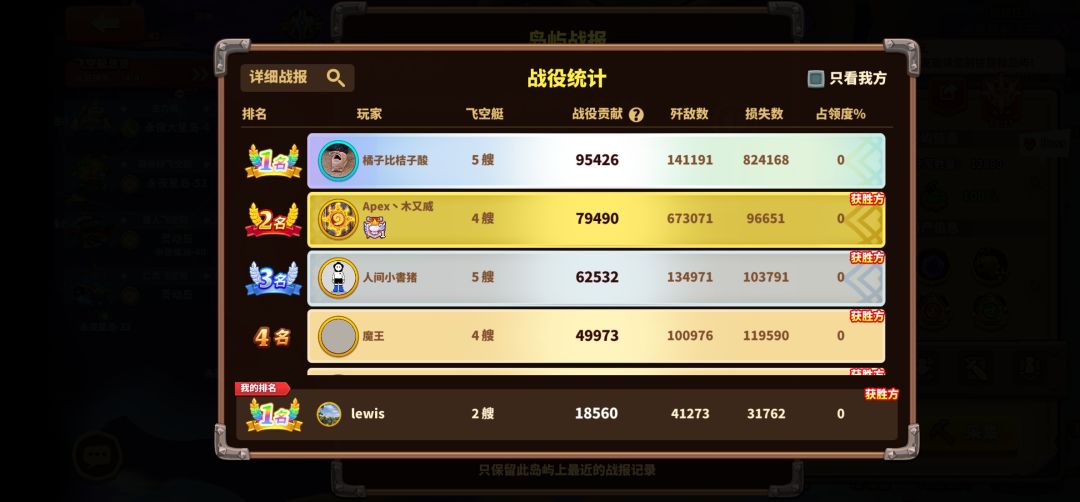 四年游戏总结(中) 1