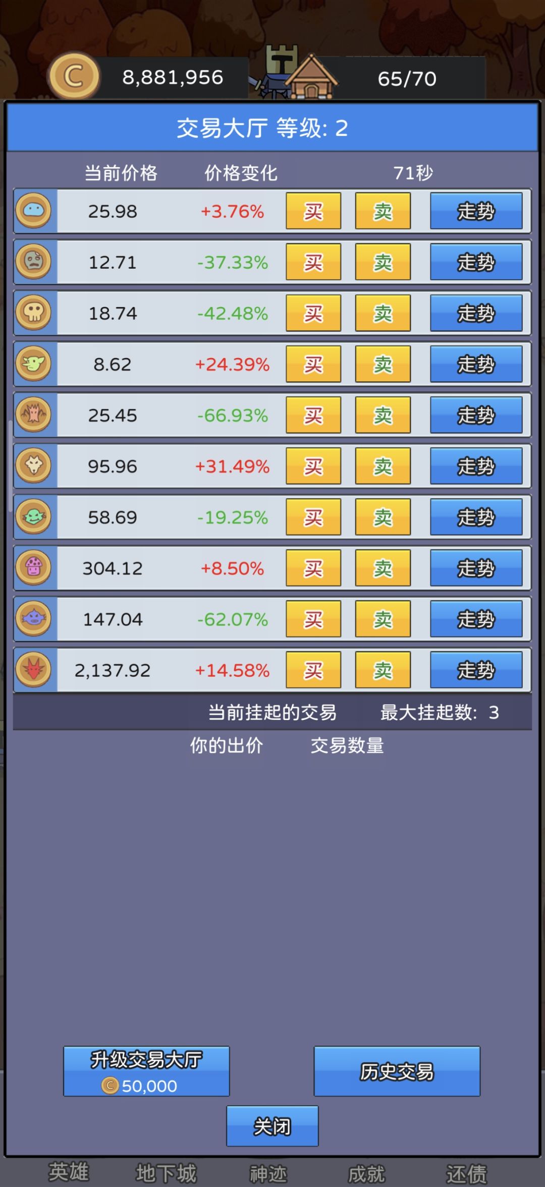 为什么我的哥布林币一直是最低的 1