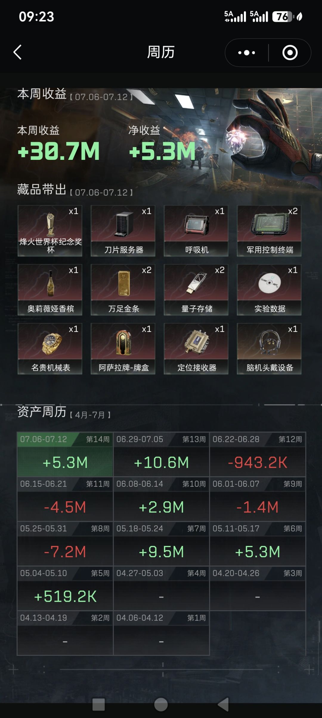 在三角洲待的时间越长,越折磨人。 3