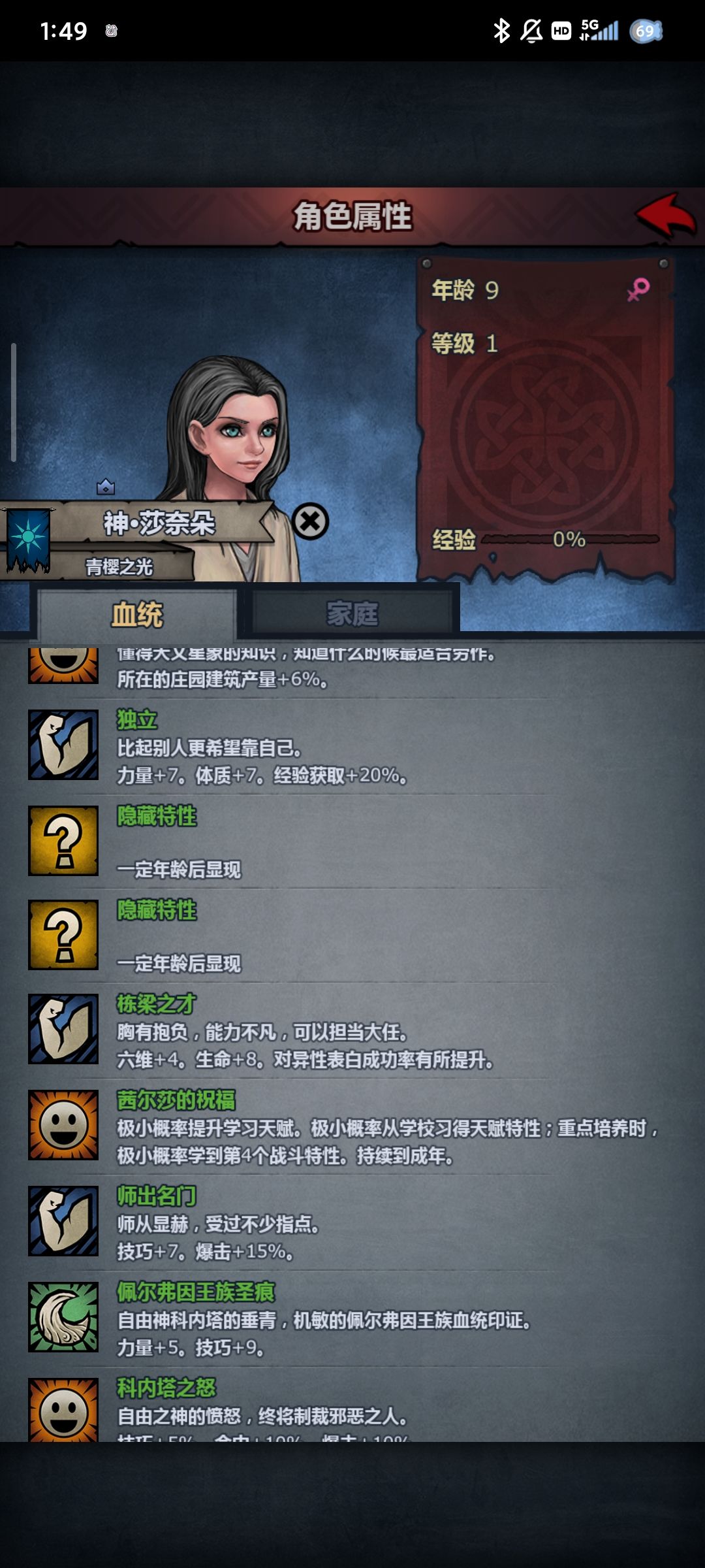 求帮助！培养女儿 2