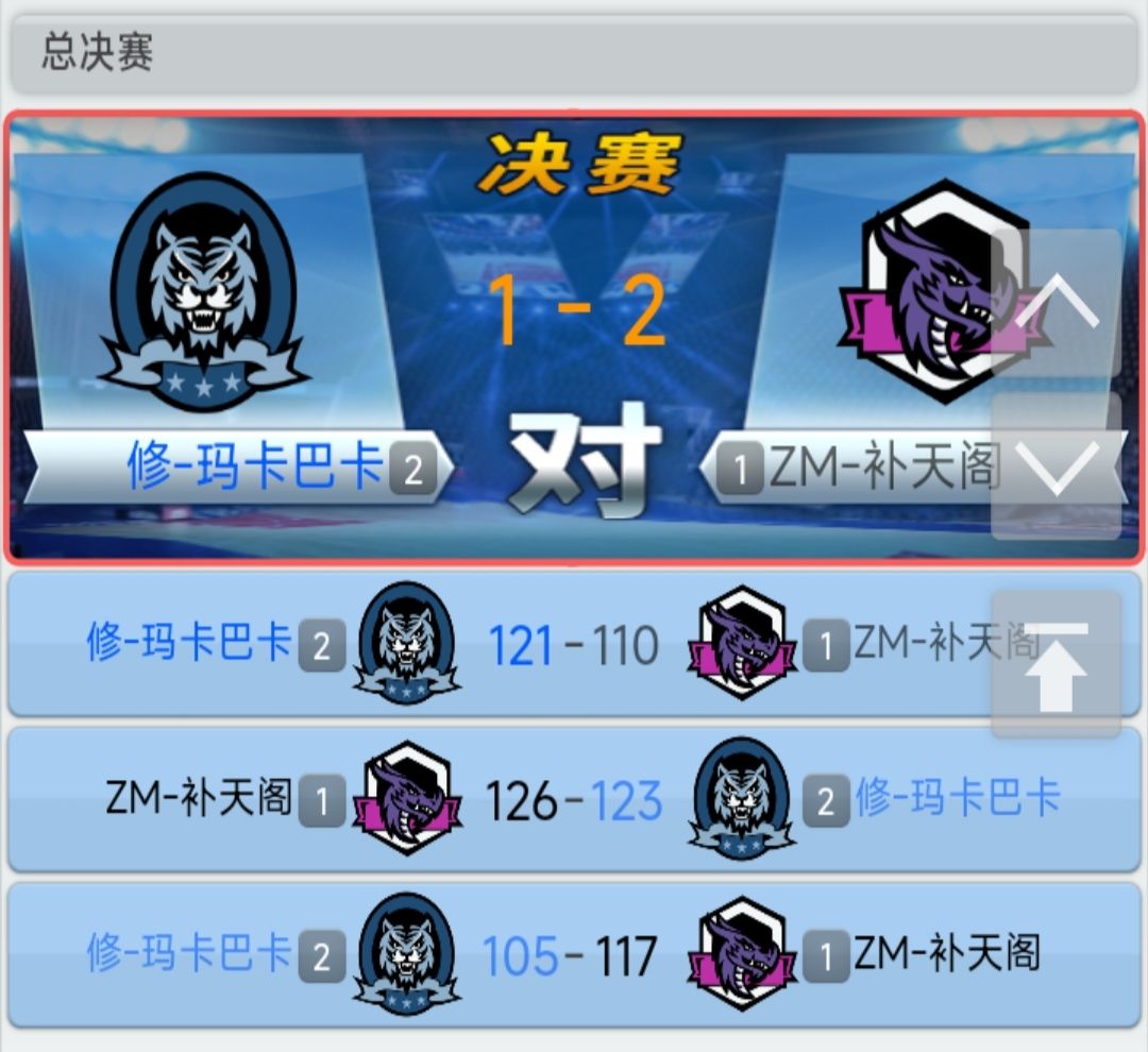 尽力了,还是惜败 1