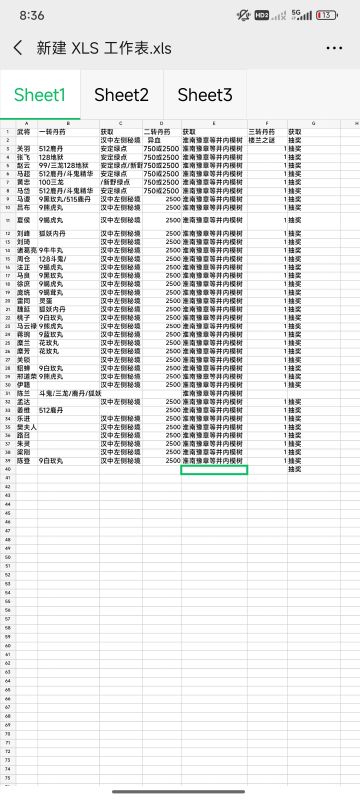 吞二，常用主流人物转职所需，丹药，材料攻略