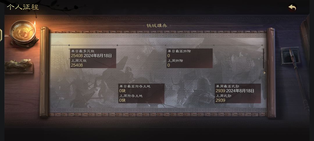第一周 1