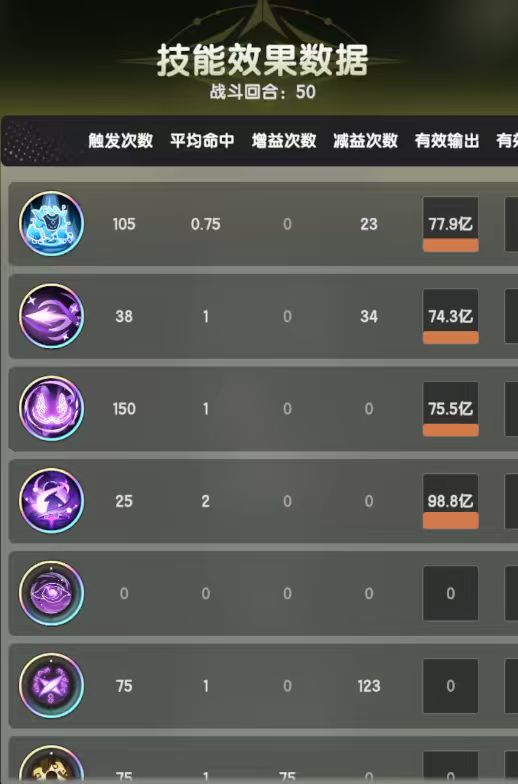 贤者爆破削弱后打桩数据简单测试截图