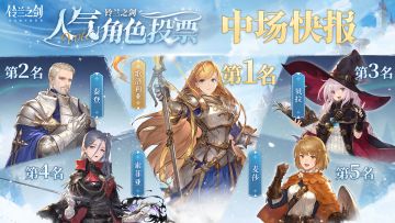 《铃兰之剑》2024人气角色大赏中场快报！