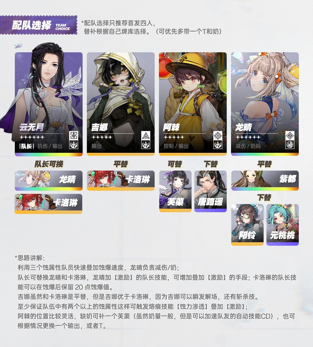 【白荆回廊】蚀爆队攻略一图流❗ 2