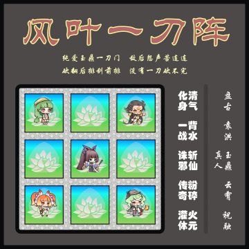 三十六阵·元气诸阵