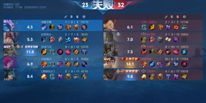 4.3分 没有任何参团的欲望截图