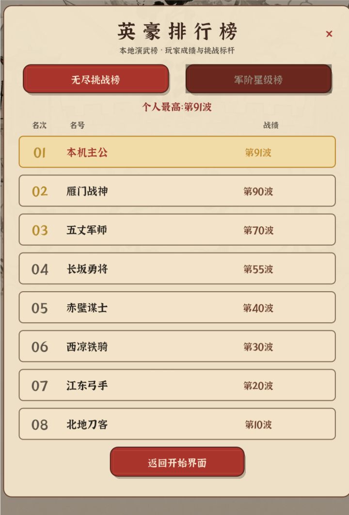 玩到91关,实在太卡了截图