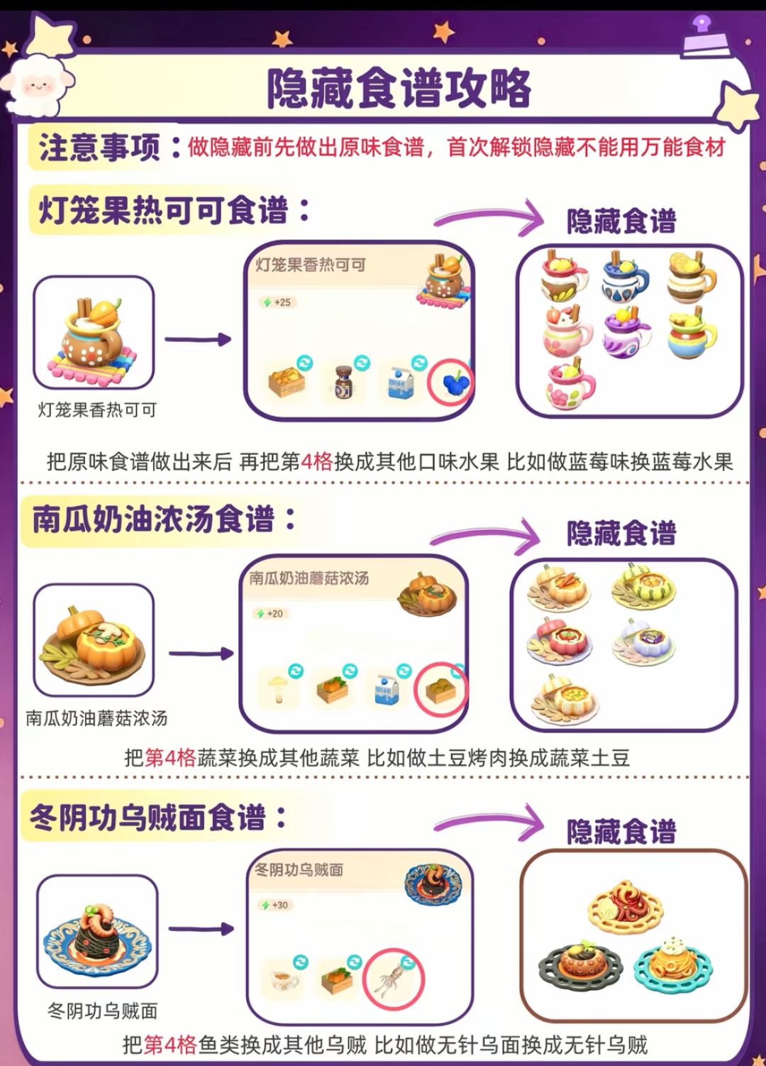 心动小镇新庆典攻略来喽来喽 4