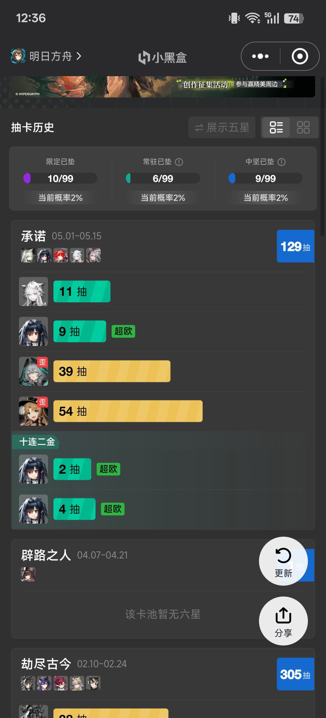 大败而回了。。。 1