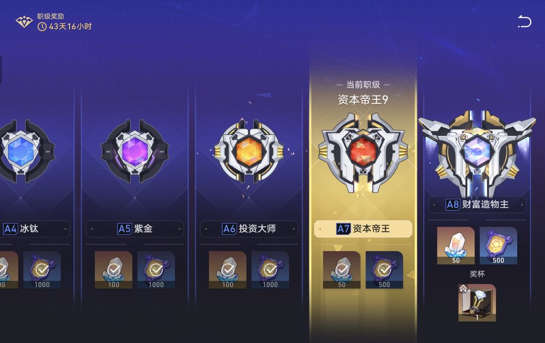魔↘术↗技↘巧↗ ദ്ദി˶>𖥦<)✧ 2