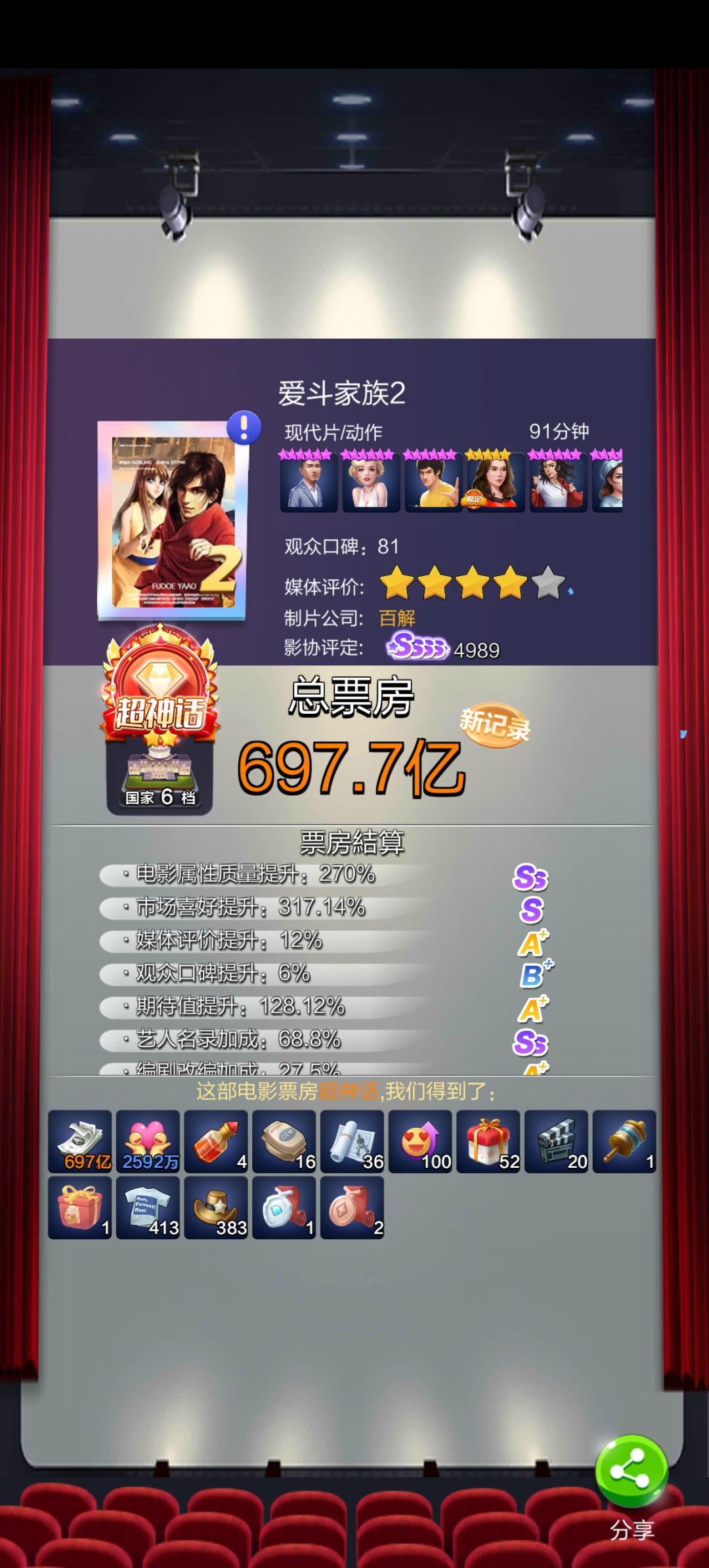 #票房大卖王每日分享第四天官服百解1935262 1