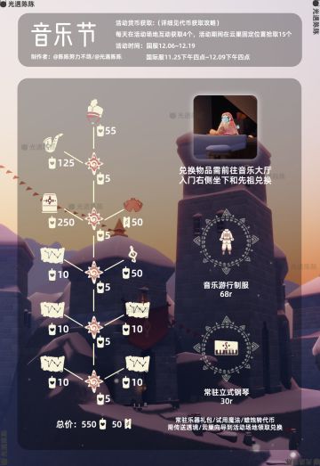 音乐节物品12.06-12.19