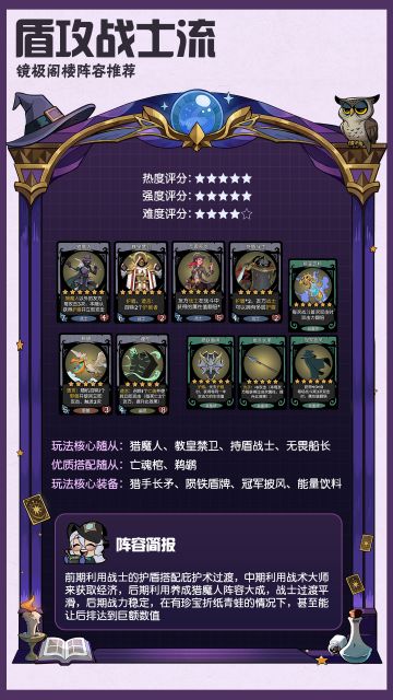 【S10攻略】「镜极阁楼」热门阵容速递！