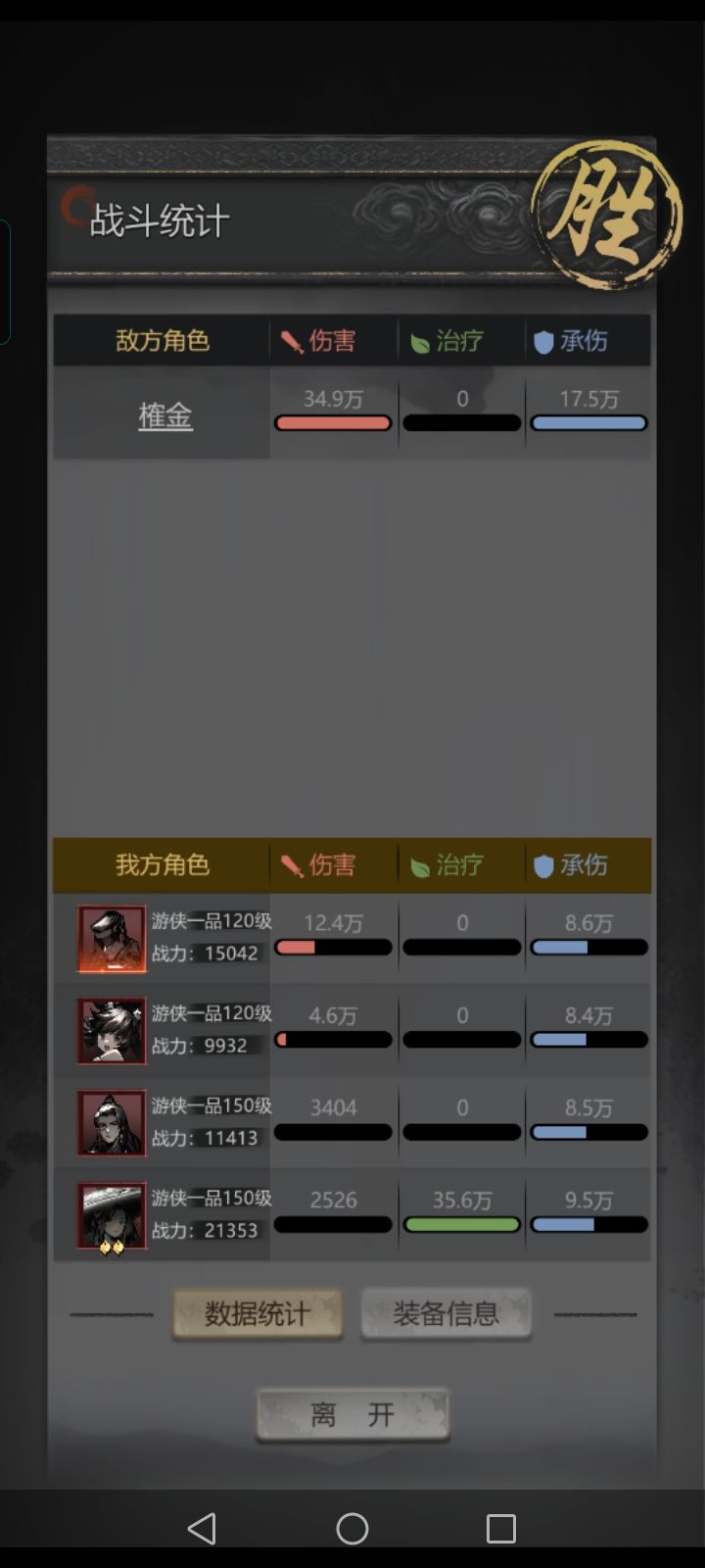 解决管家、榷金、水怪之母、巫祝 2