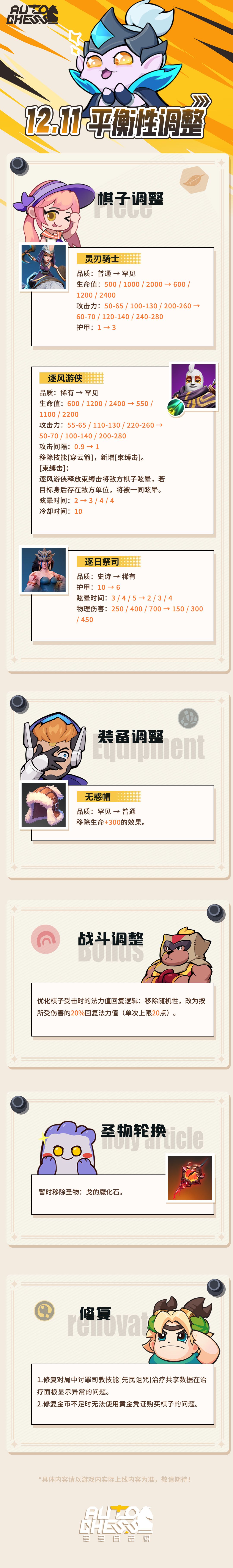 12.11 平衡性更新速览 1