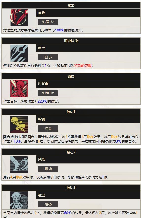 这个新的金卡也挺有意思的 2