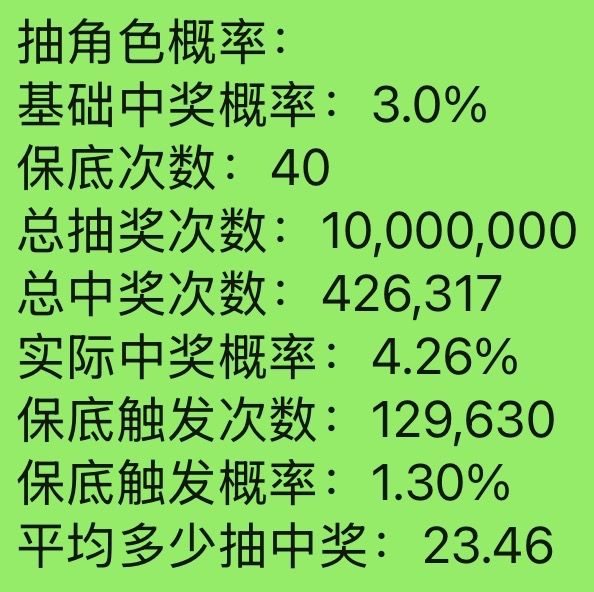 带保底事件的概率估计(箱子/角色/合紫装) 2