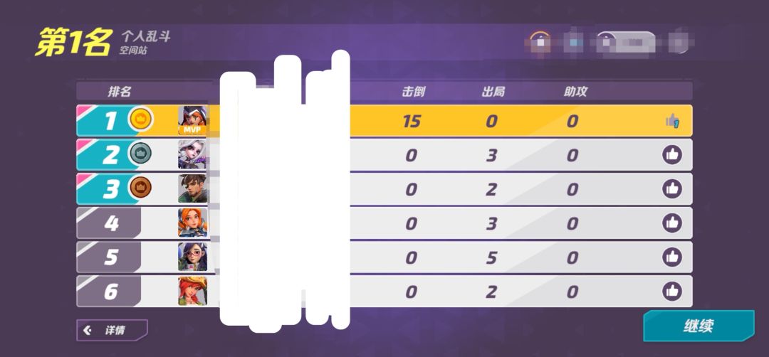 (╯-_-)╯╧╧ 1