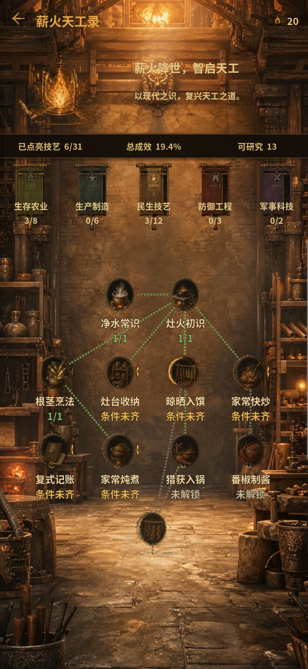 科技知识被吞直接卡研究进度了。 1