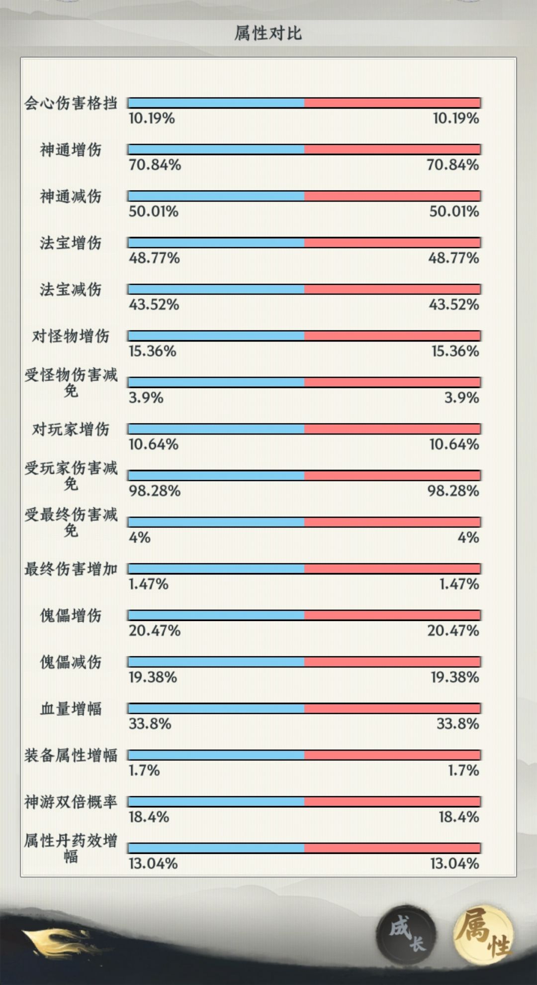 有没有大佬指点下,拳修飞升要素? 2
