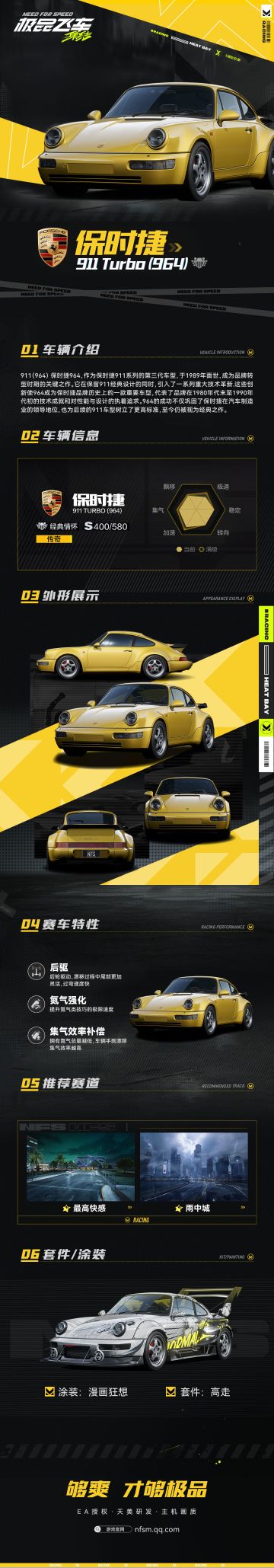 豪车图鉴 | 保时捷 911 Turbo(964)