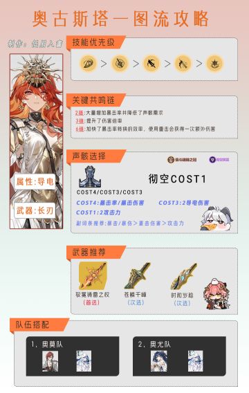 【鸣潮】奥古斯塔简略版一图流攻略