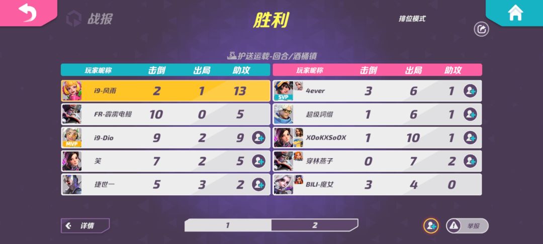 成功战胜国一国二 1