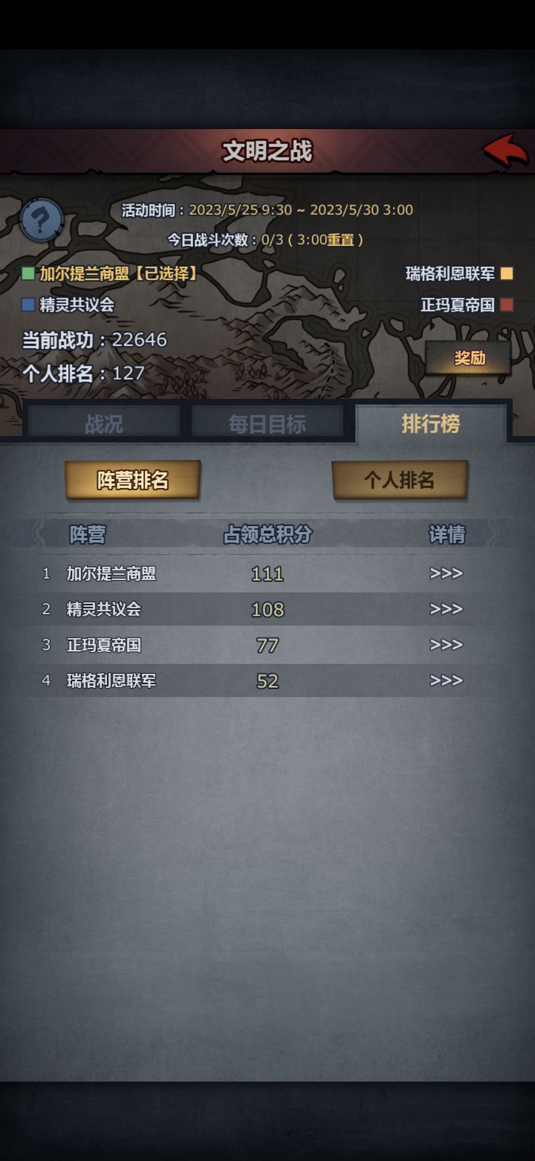 第四次文明之战我们赢了,终于赢了 2